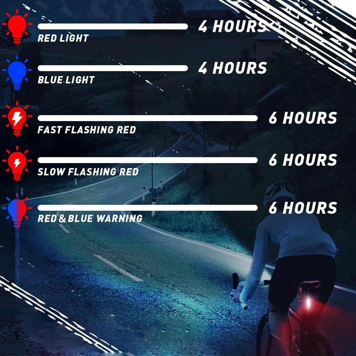 Bike Tail Light (2 PACK), USB Rechargeable LED Rear Bike Light, Bright Bicycle Rear Cycling Safety Flashlight for Night Riding